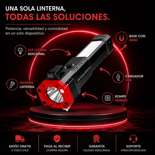 Prepárate Antes De La Próxima Emergencia